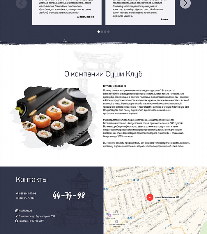 Страницы сайта (экраны)